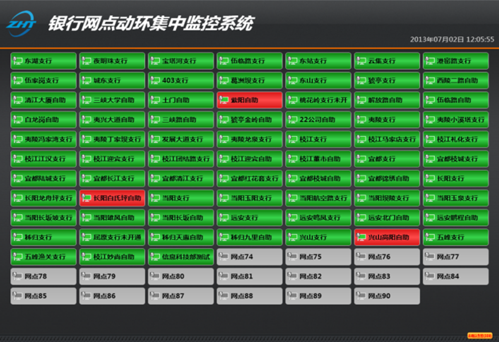 銀行網點機房動環監控系統解決方案